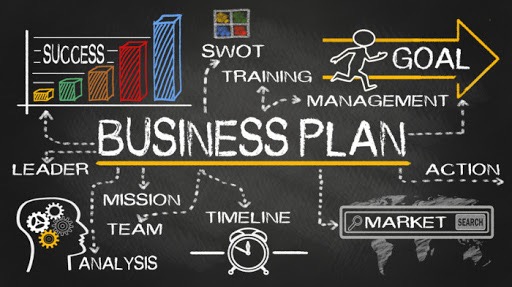 Business Plan: cosa preparare prima del lancio del tuo Business! II Parte